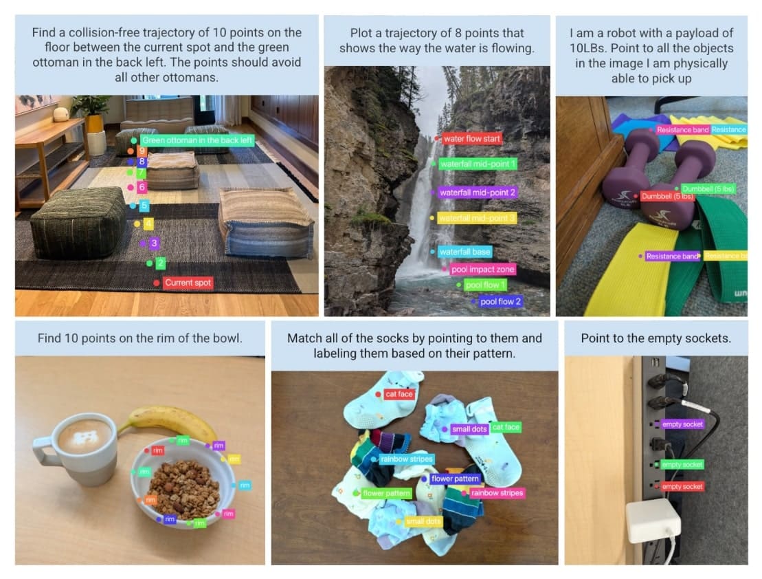 Přemýšlení před akcí